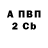 COCAIN Fish Scale Kalameya Anhora